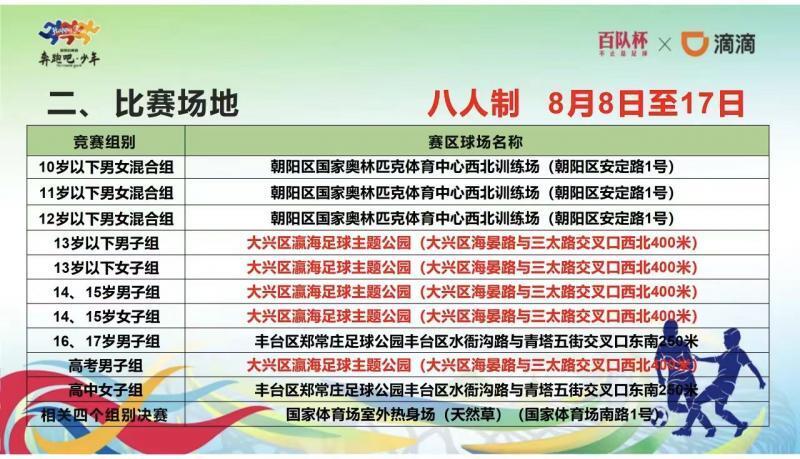 特点, 球场, nlA