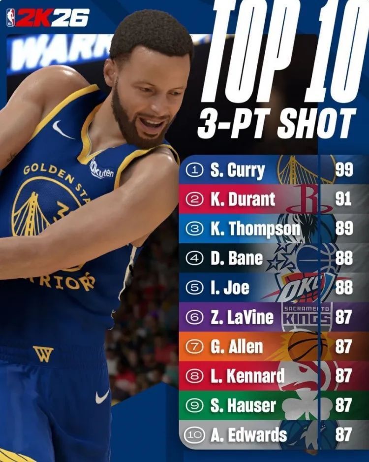 争冠热门, tykOl, iczwA